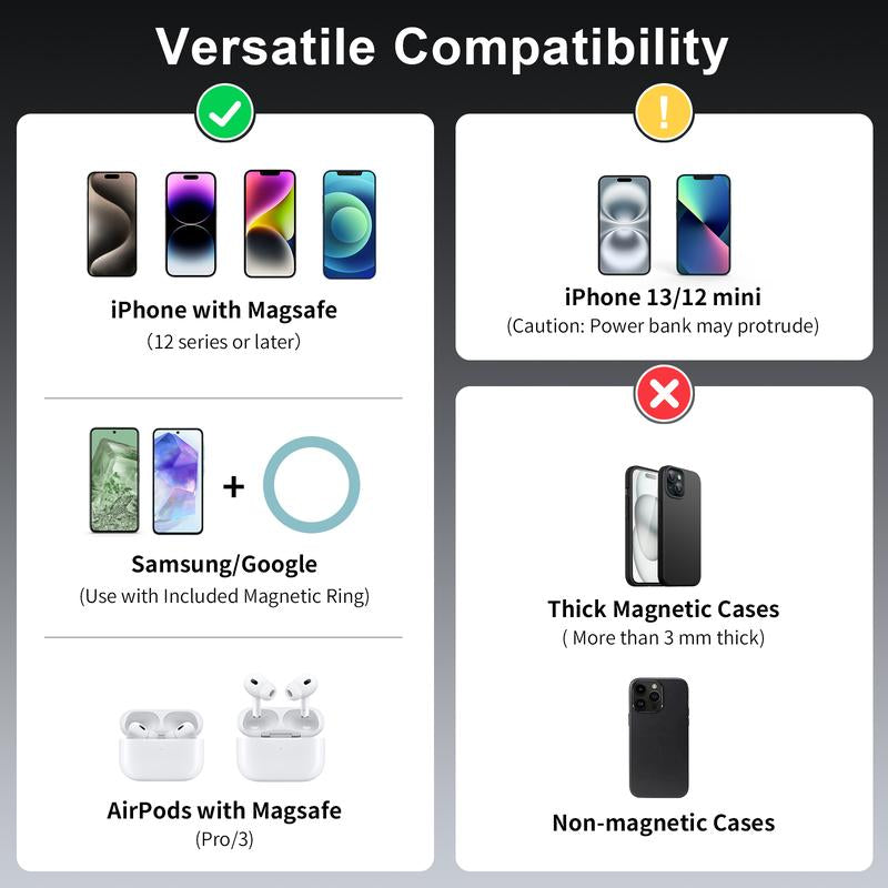 Slim Magnetic Power Bank Phone Charger